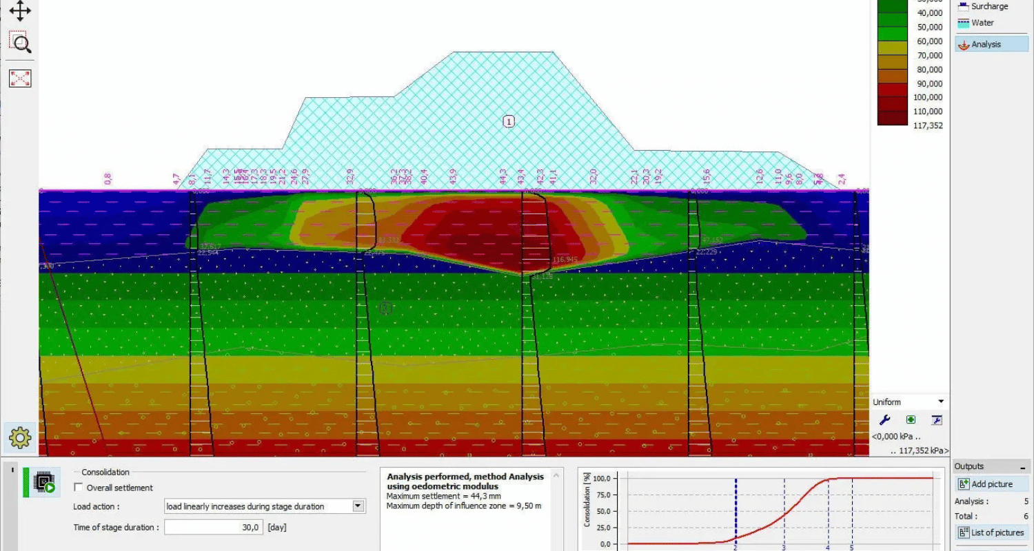 Geotechnical Consultancies